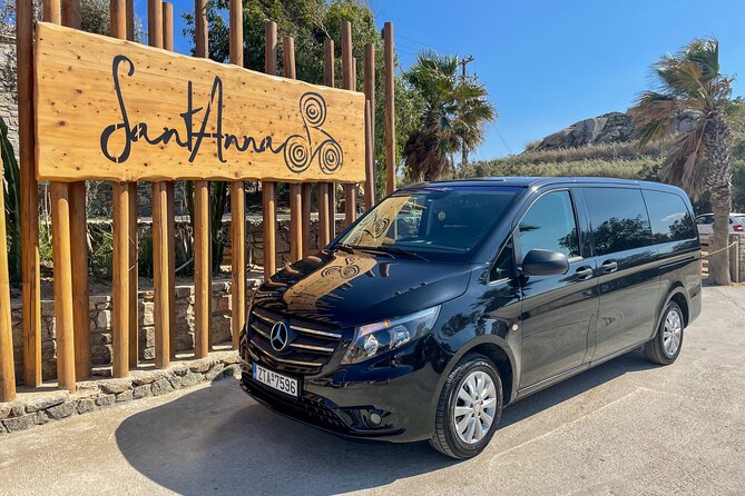 4 Hour Private Island Tour in Mykonos - Mykonos in a day - Key points to know before booking