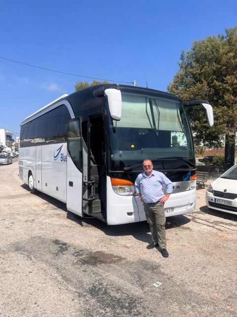 Mykonos: Guided Highlights Tour - Who will enjoy this tour most
